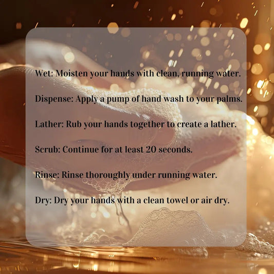 Citrus Burst Hand Wash With Lemongrass #skincare#