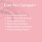 Pink Champagne & Pomelo Hair & Body Wash #skincare#