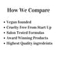 Pro - Collagen Cream Cleanser with Grapefruit, Lavender & Frankincense #skincare#